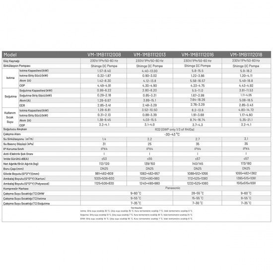 KOPP Kuara Up EVI 18 KW Monofaze DC Inverter Isı Pompası