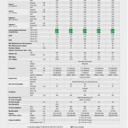 Ünmak Air-Tech 10 KW Monofaze Havadan Suya Isı Pompası