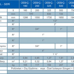 Ünmak 1000 Lt. Boyler Çift Serpantinli Dik Tip