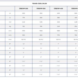 Ünmak 300 Lt. Isı Pompası Boyleri ÜEB/HP