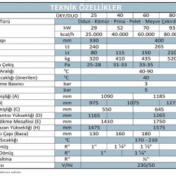 Ünmak 100000 Kcal Katı Yakıtlı Manuel ve Stokerli(Otomatik Yüklemeli) Kazan ÜKY/DUO-100