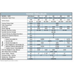 Ünmak 25000 Kcal Katı Yakıtlı Manuel ve Stokerli(Otomatik Yüklemeli) Kazan ÜKY/DUO-25
