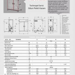 Ünmak 15 KW Katı Yakıtlı Peletli Kazan ÜKY/TECHNOPEL-15