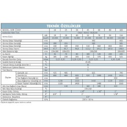 Ünmak 16000 Kcal Katı Yakıtlı Manuel Kazan ÜKY-16