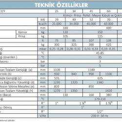 Ünmak 100000 Kcal Katı Yakıtlı Stokerli(Otomatik Yüklemeli) Kazan ÜKY/Y-100