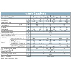Ünmak 25000 Kcal Katı Yakıtlı Stokerli(Otomatik Yüklemeli) Kazan ÜKY/Y-25